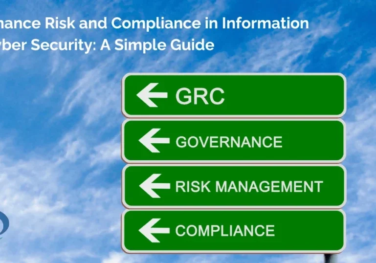 Governance Risk Governance Risk